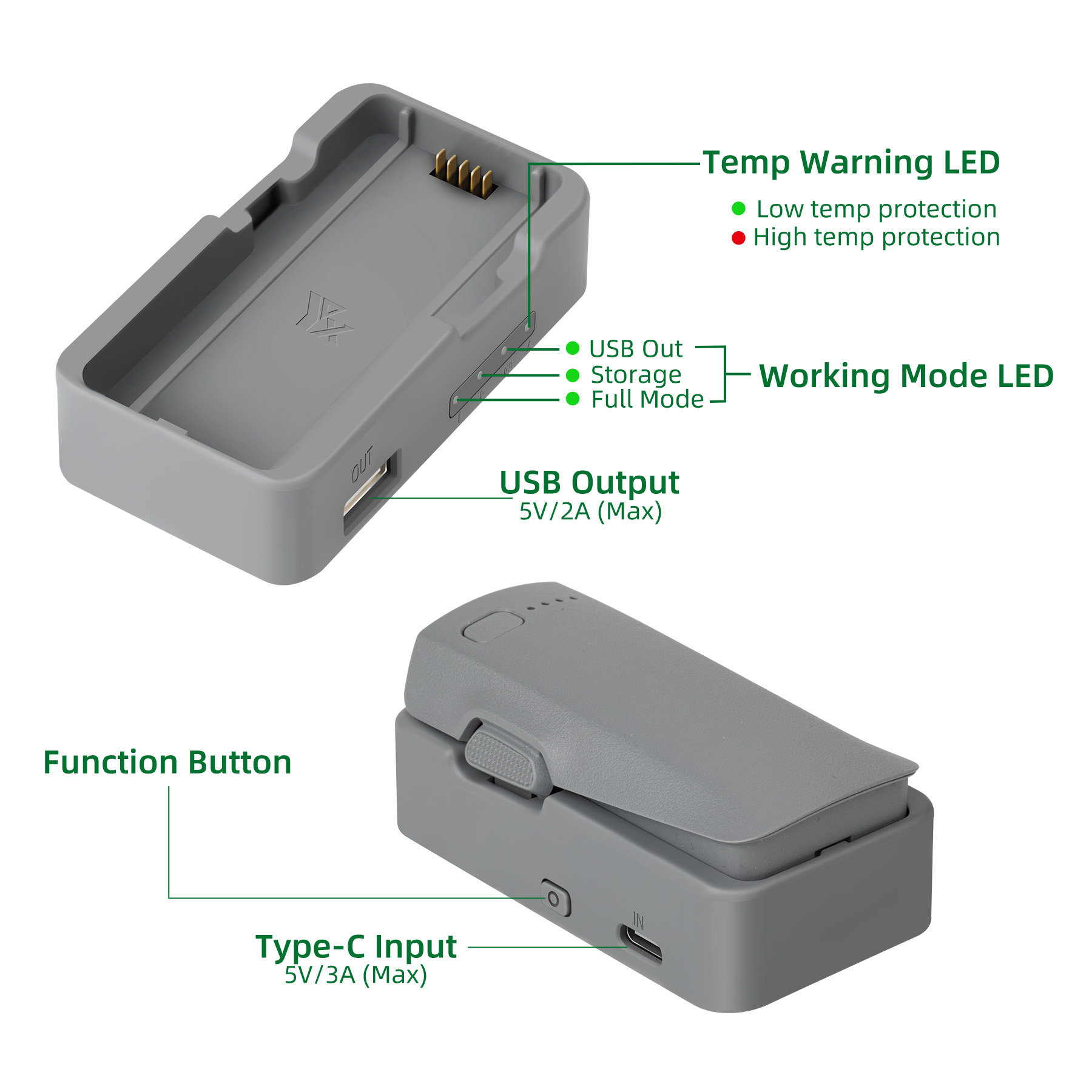 Зарядное устройство USB для др – обзор и цена Drone Charging Hub