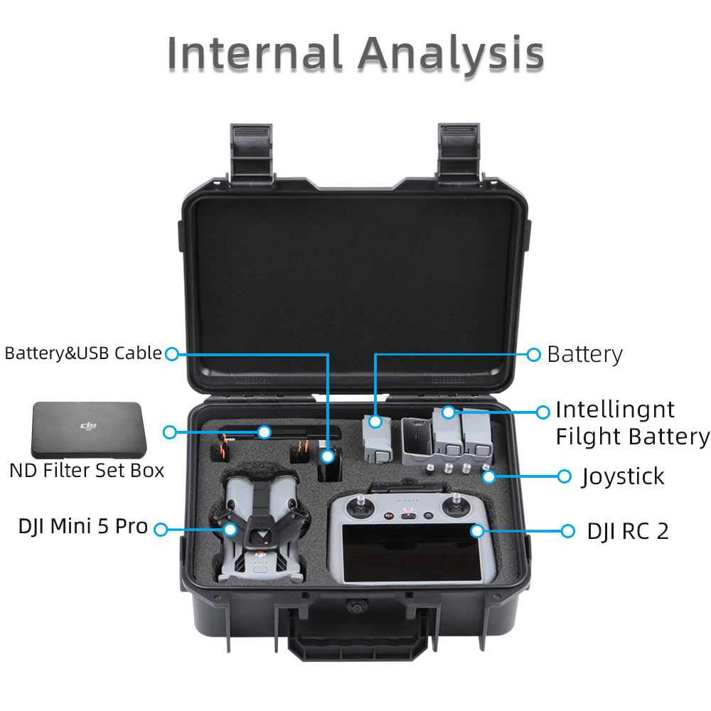 Взрывозащищенный чехол для DJI – обзор и цена Drone Carrying Case